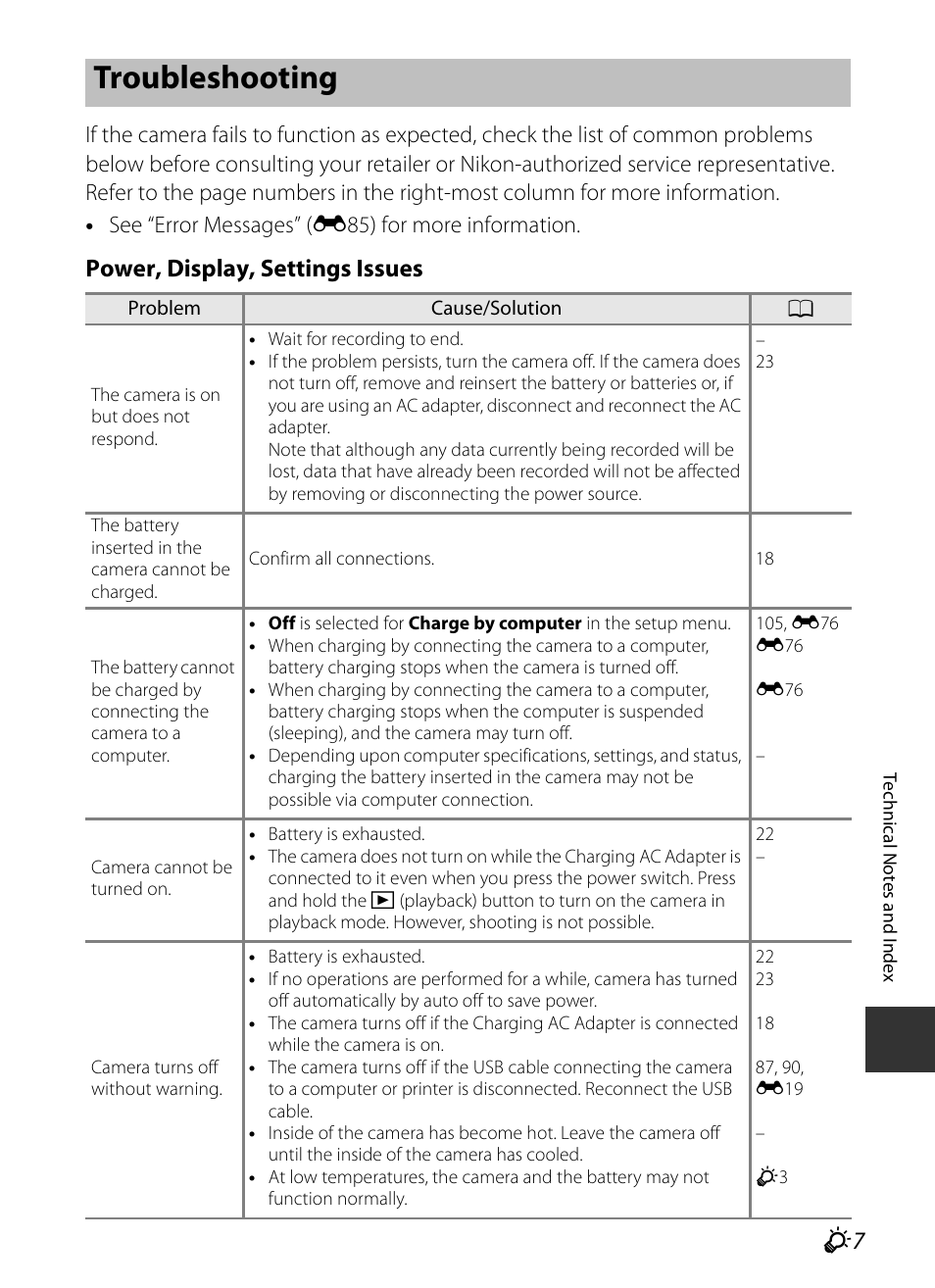 Troubleshooting, Power, display, settings issues | Nikon P520 User Manual | Page 223 / 244