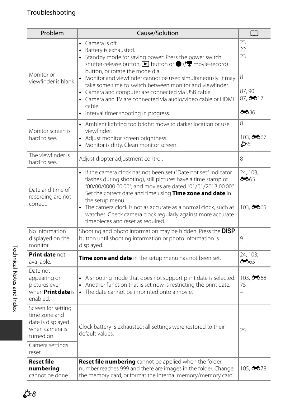 Nikon P520 User Manual | Page 224 / 244