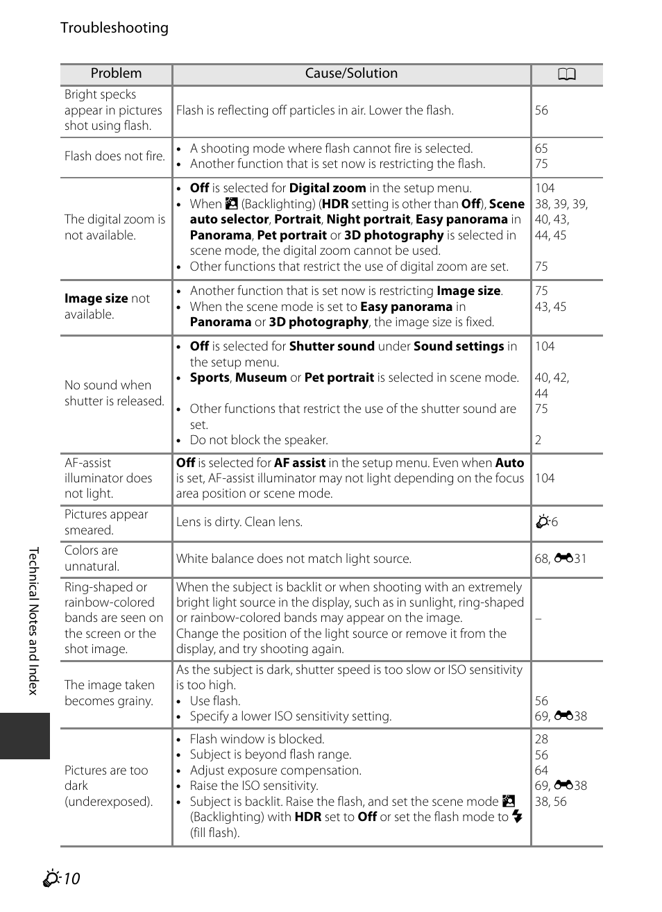 F 10 | Nikon P520 User Manual | Page 226 / 244