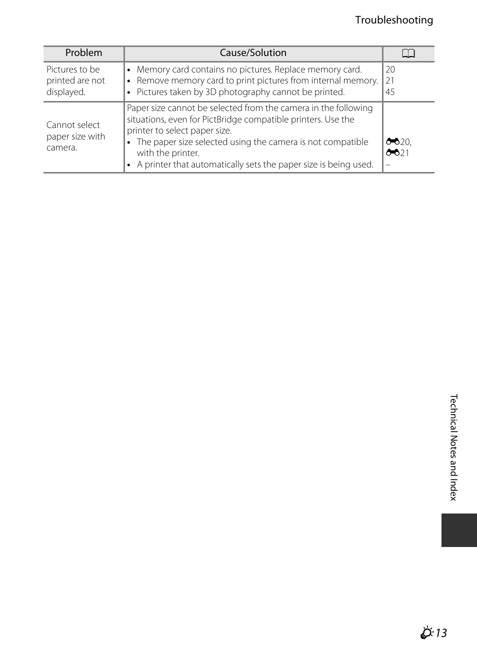 F 13 | Nikon P520 User Manual | Page 229 / 244