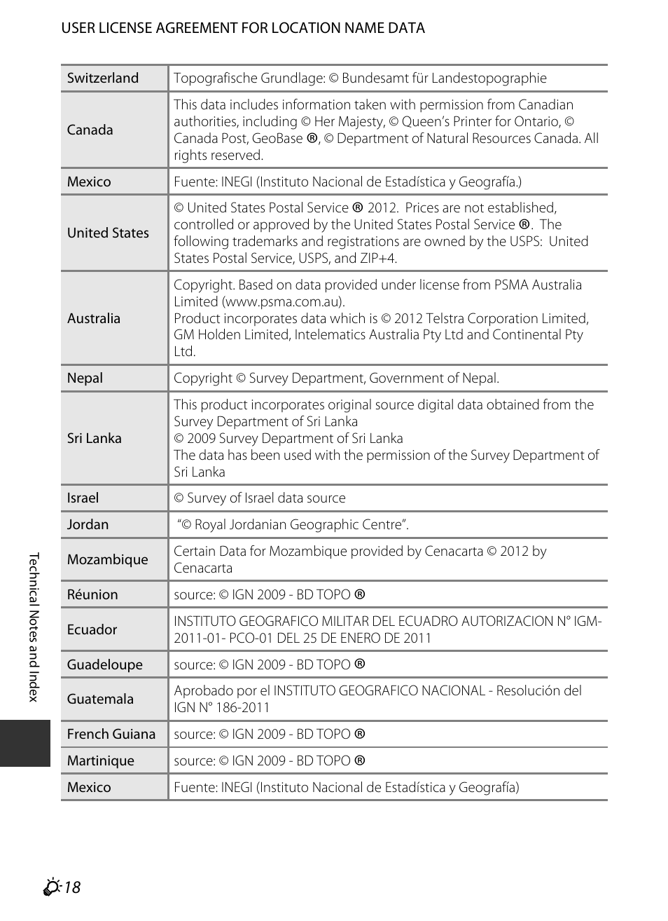 Nikon P520 User Manual | Page 234 / 244