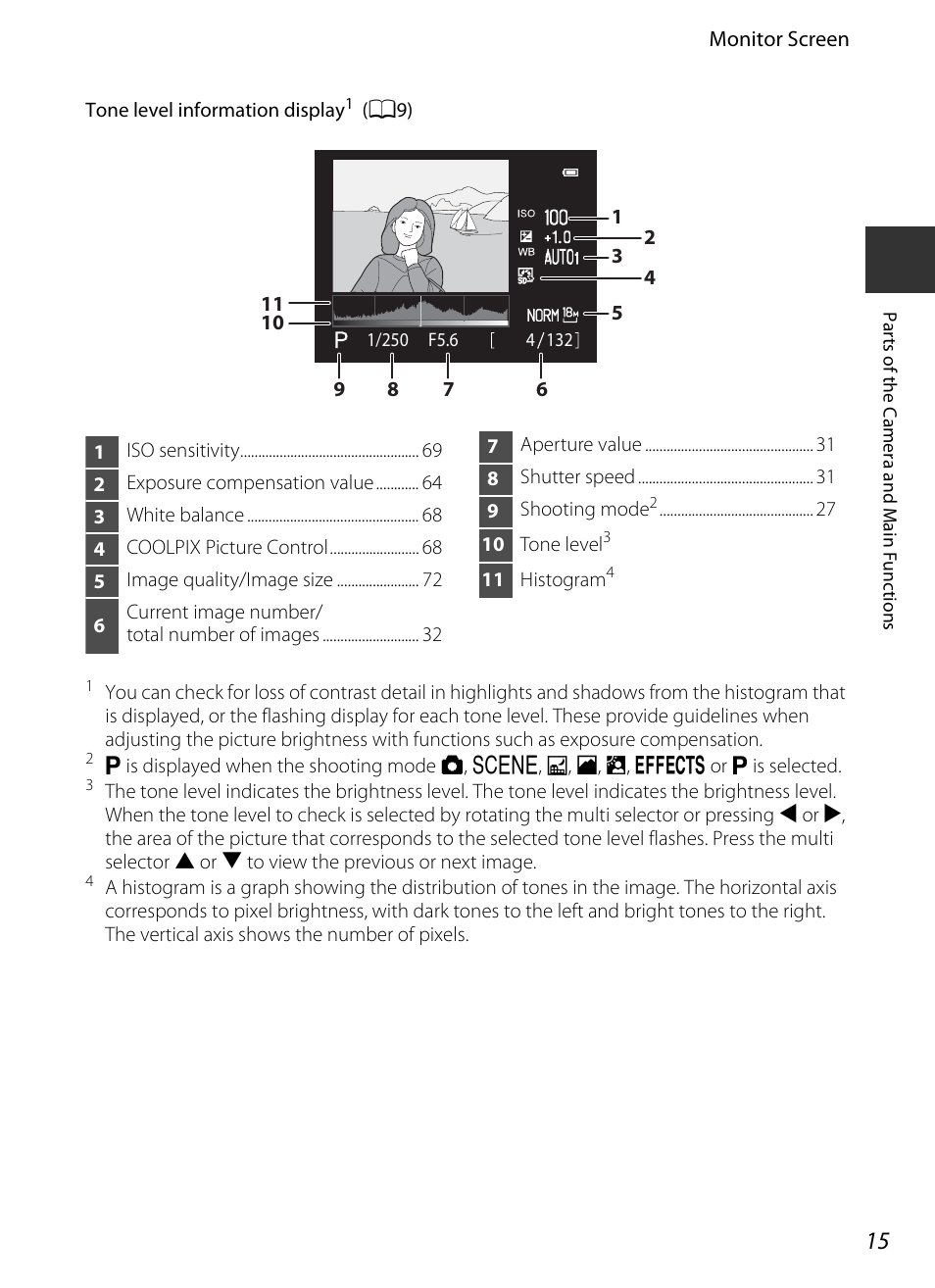Nikon P520 User Manual | Page 33 / 244