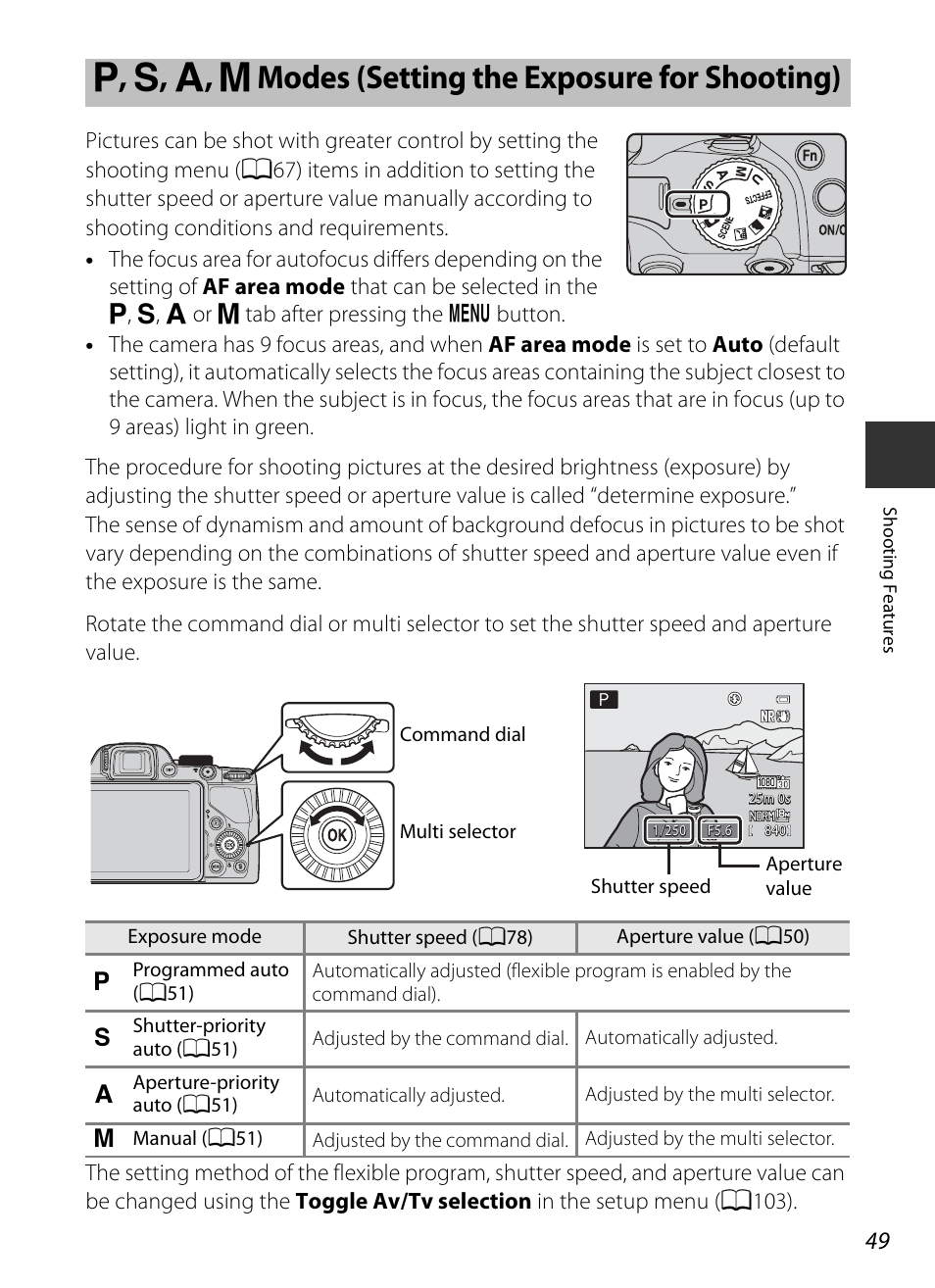 A49) | Nikon P520 User Manual | Page 67 / 244