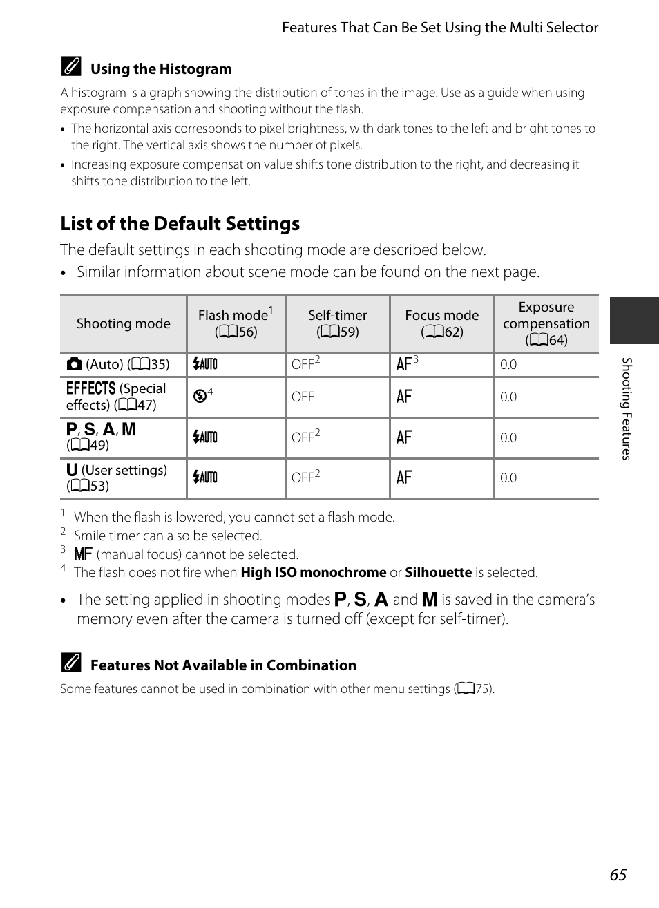 List of the default settings, E “list of the default settings, A65) for | D “list of the default, Settings, A65) f, D “list of the default settings” (a65) f, D “list of the, Default settings, A65) | Nikon P520 User Manual | Page 83 / 244