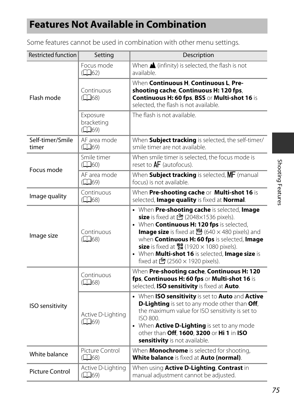 Features not available in combination, Features not, Available in combination | A75) | Nikon P520 User Manual | Page 93 / 244