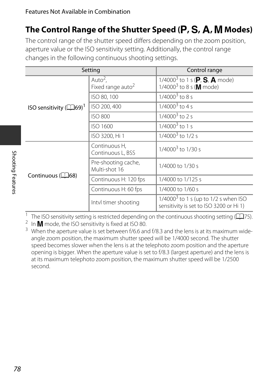 The control range of the shutter speed, J, k, l, m modes), A78) | Nikon P520 User Manual | Page 96 / 244