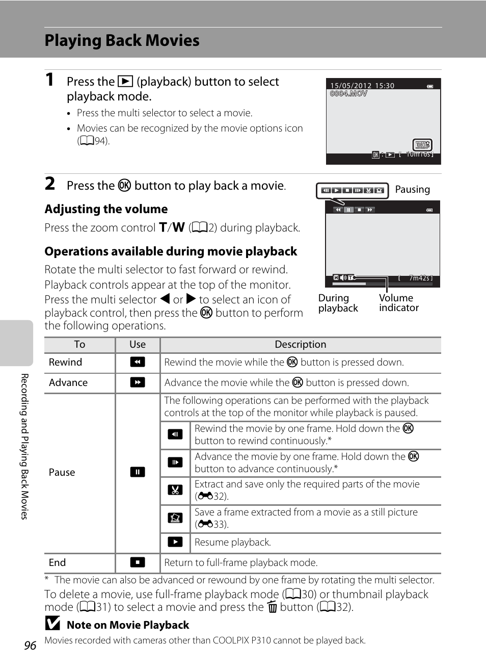 Playing back movies, A96), Operations available during movie playback | Nikon P310 User Manual | Page 114 / 244