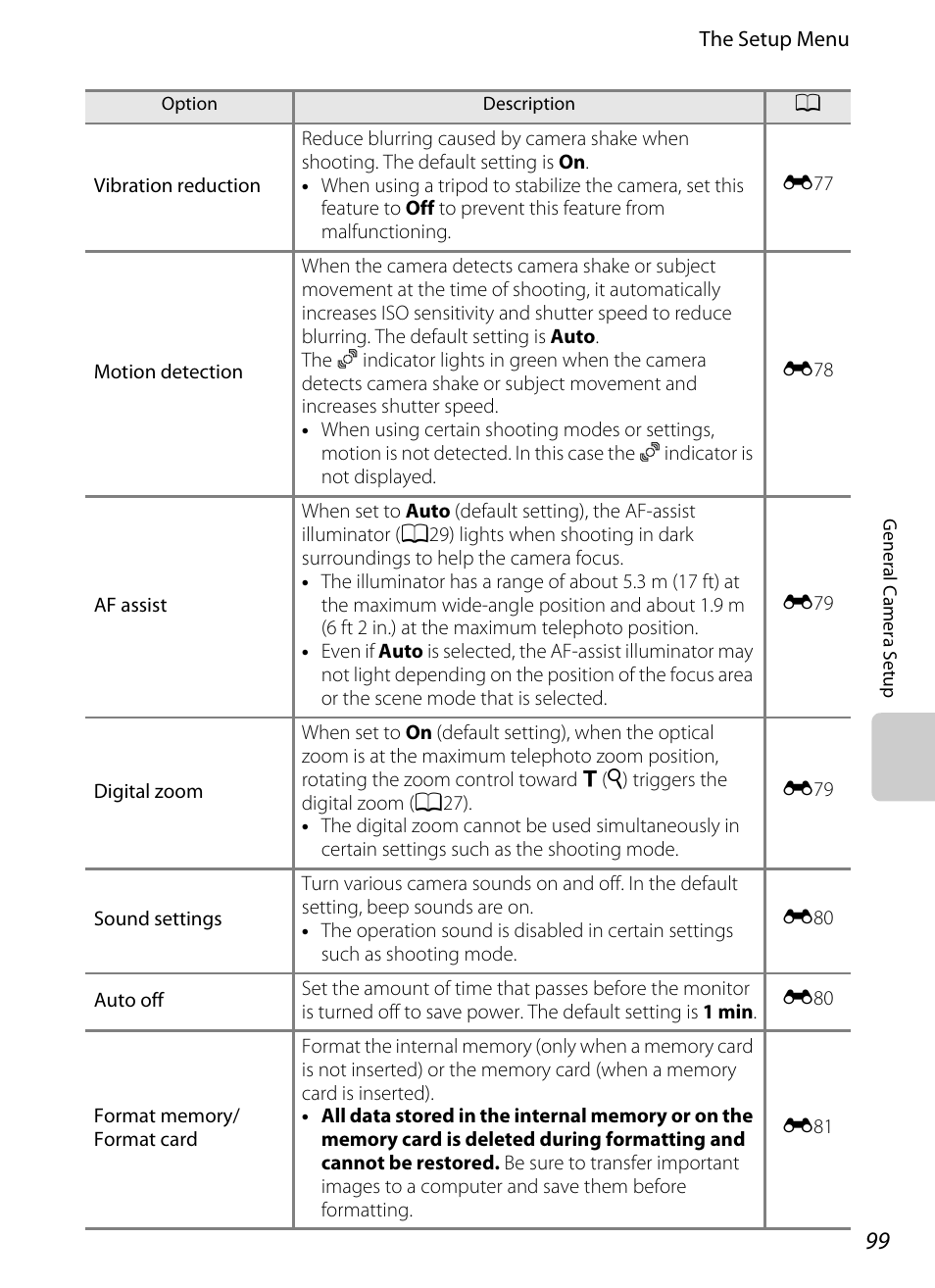 A99) may, 99) is, A99) is activated an | Nikon P310 User Manual | Page 117 / 244