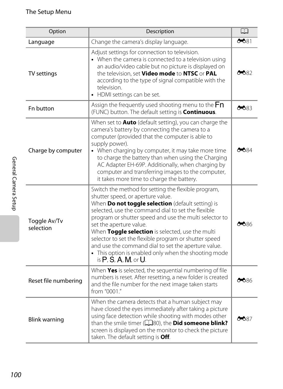 Nikon P310 User Manual | Page 118 / 244