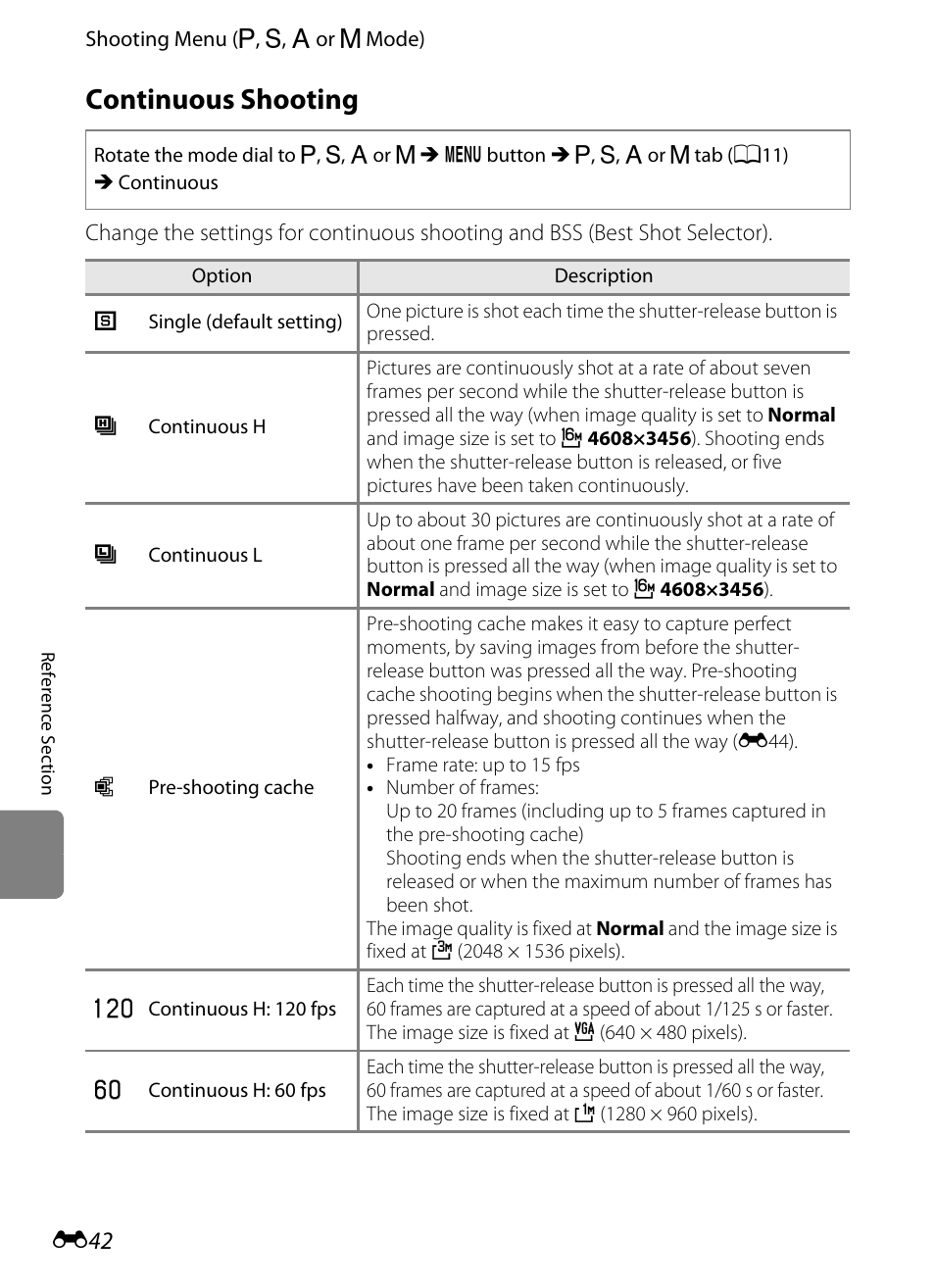 Continuous shooting, E42) in | Nikon P310 User Manual | Page 162 / 244