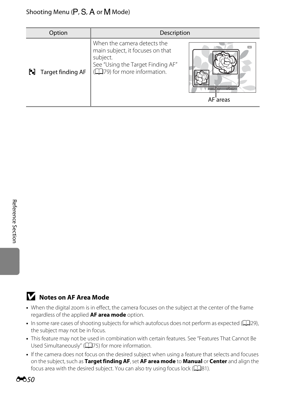 Nikon P310 User Manual | Page 170 / 244