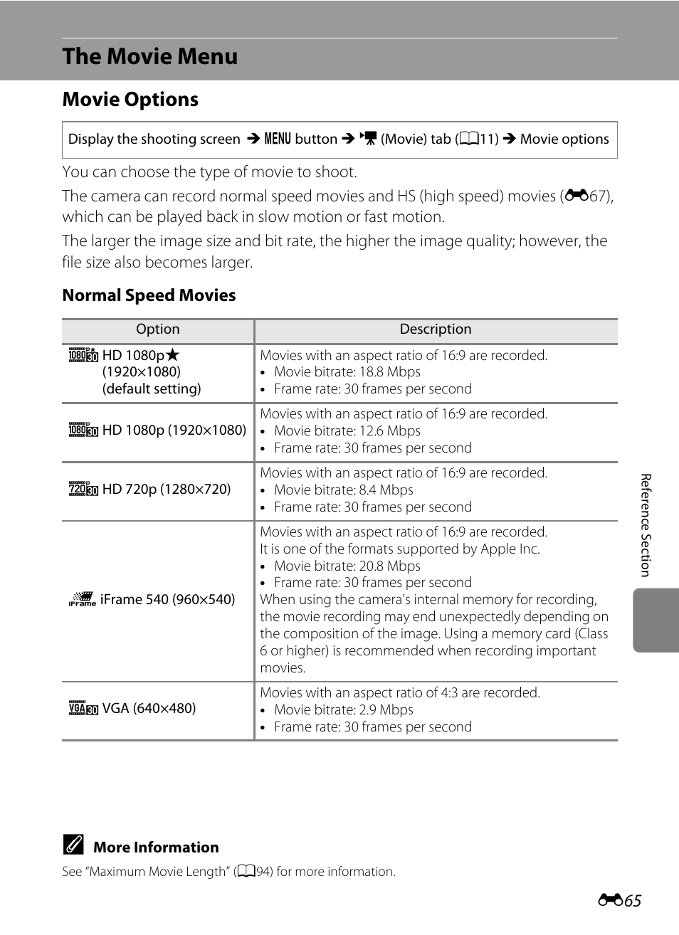 The movie menu, Movie options, E65) of the original mo | Nikon P310 User Manual | Page 185 / 244