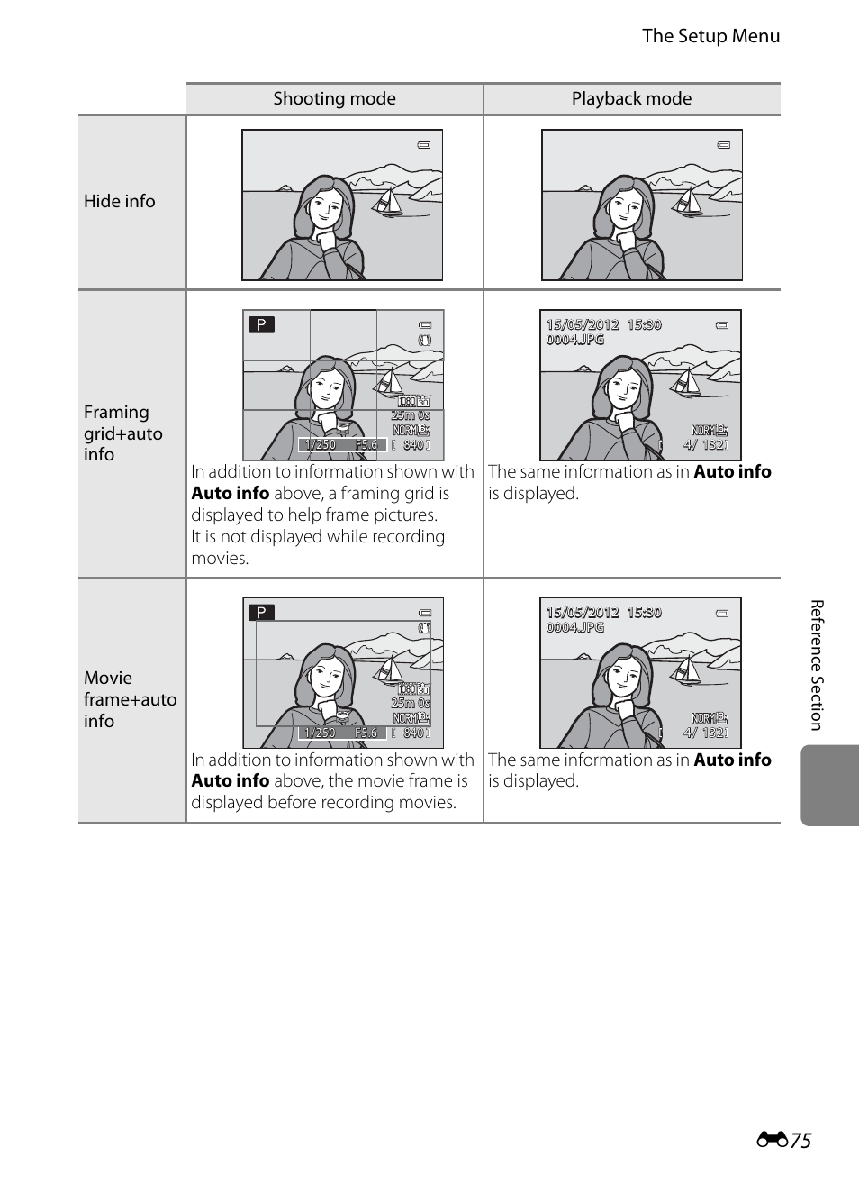 The setup menu | Nikon P310 User Manual | Page 195 / 244