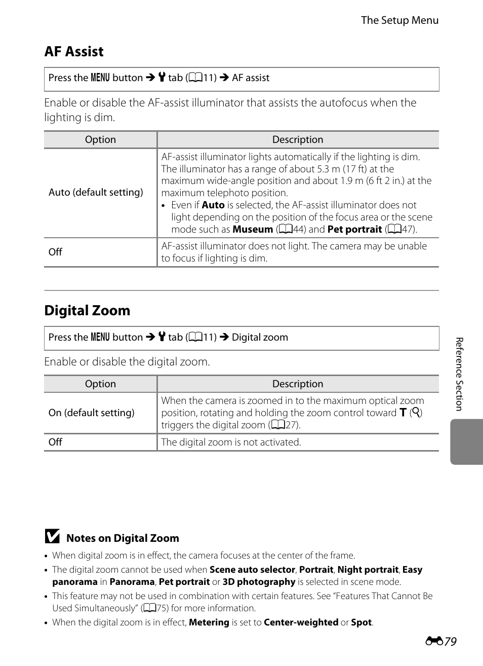 Af assist, Digital zoom, E79) | Nikon P310 User Manual | Page 199 / 244