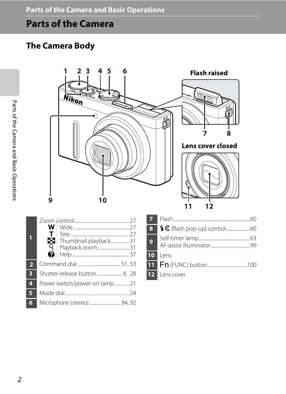 Parts of the camera, The camera body | Nikon P310 User Manual | Page 20 / 244