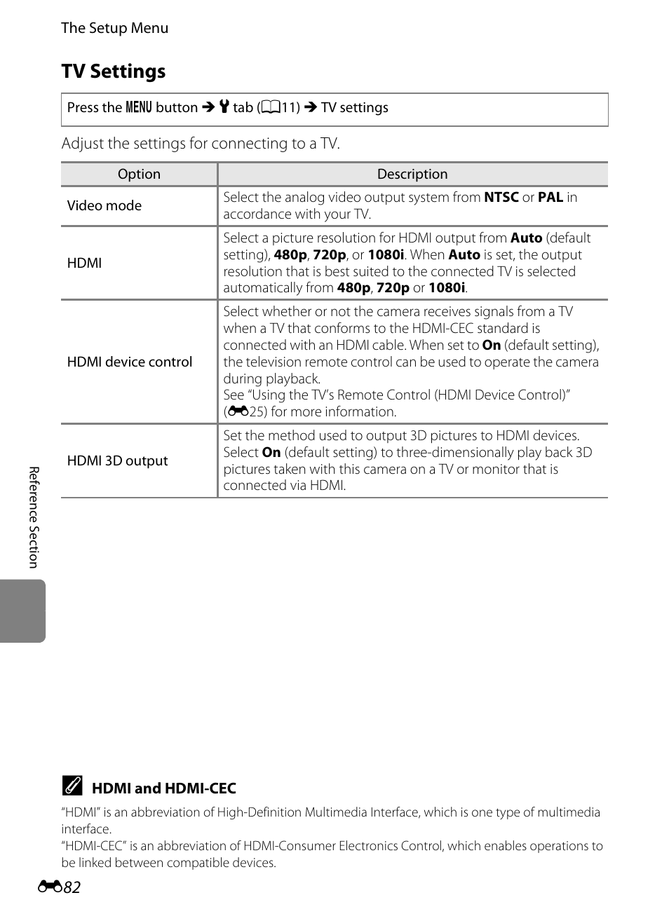 Tv settings | Nikon P310 User Manual | Page 202 / 244