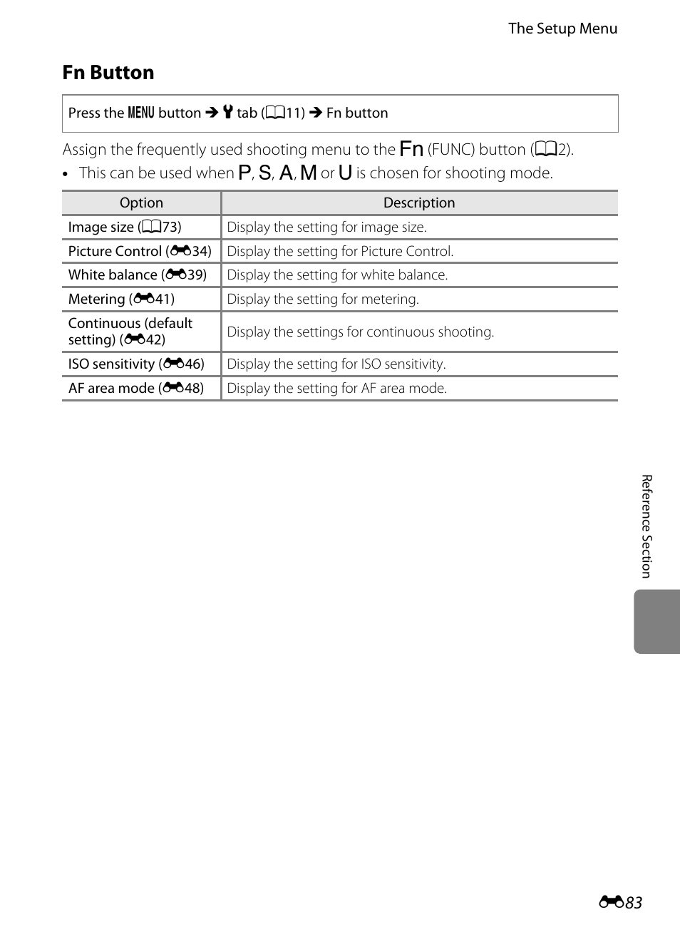 Fn button | Nikon P310 User Manual | Page 203 / 244