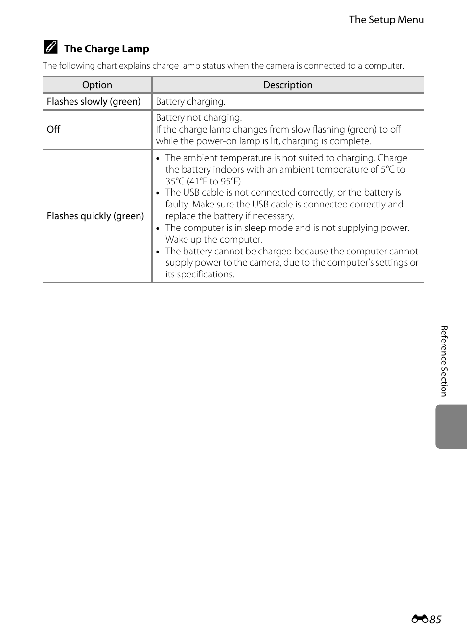 Nikon P310 User Manual | Page 205 / 244