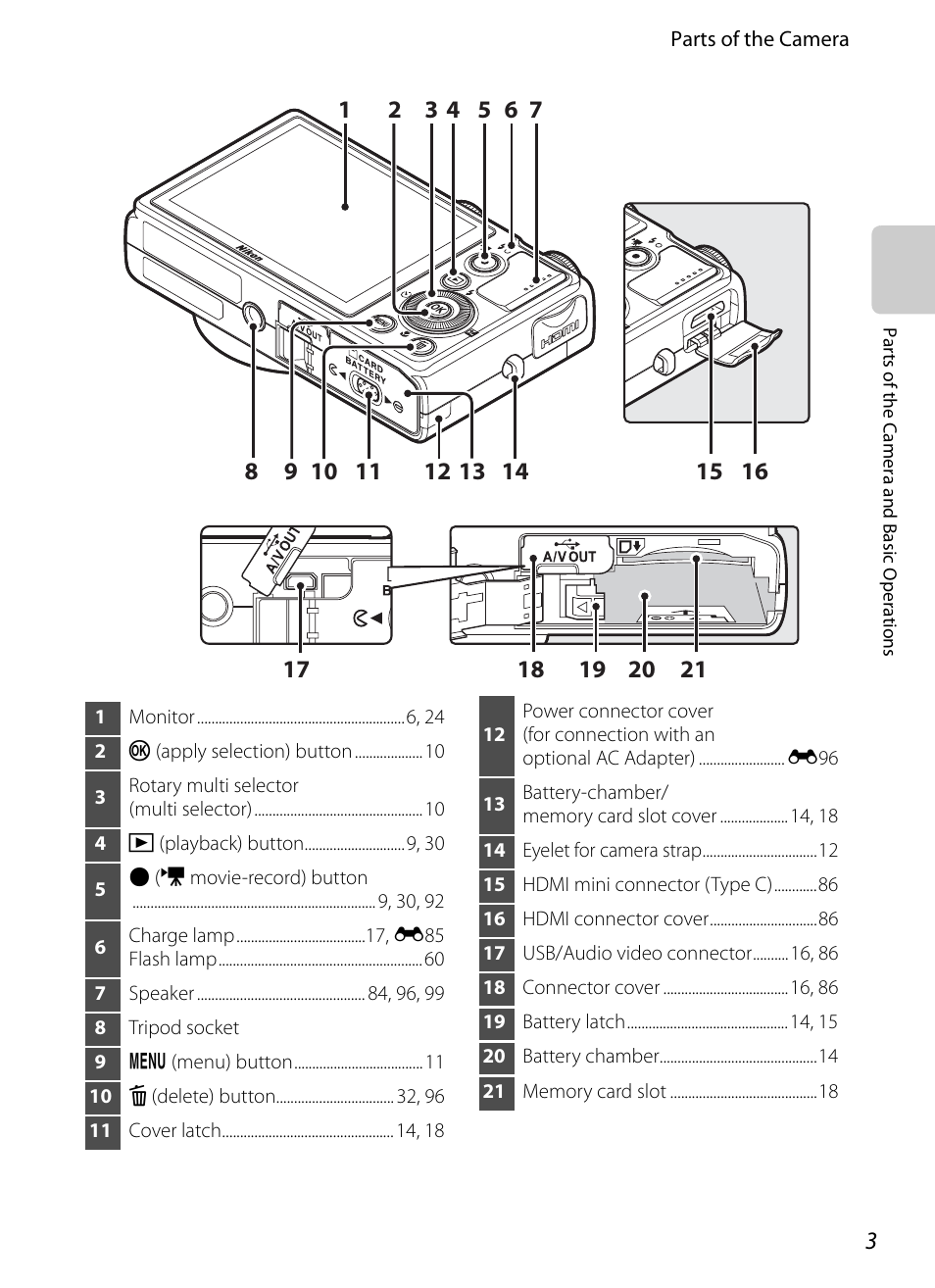 Nikon P310 User Manual | Page 21 / 244