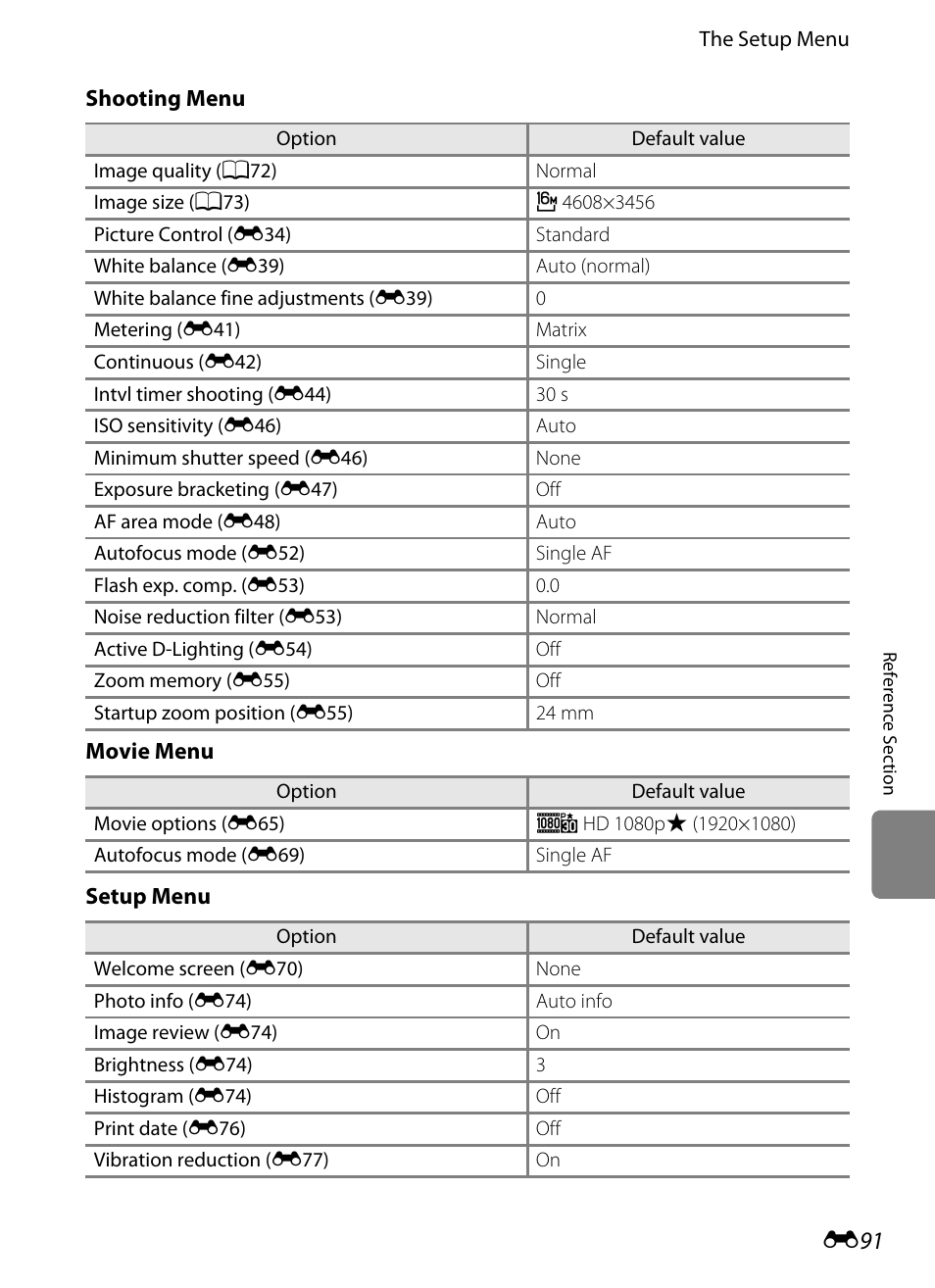 Nikon P310 User Manual | Page 211 / 244