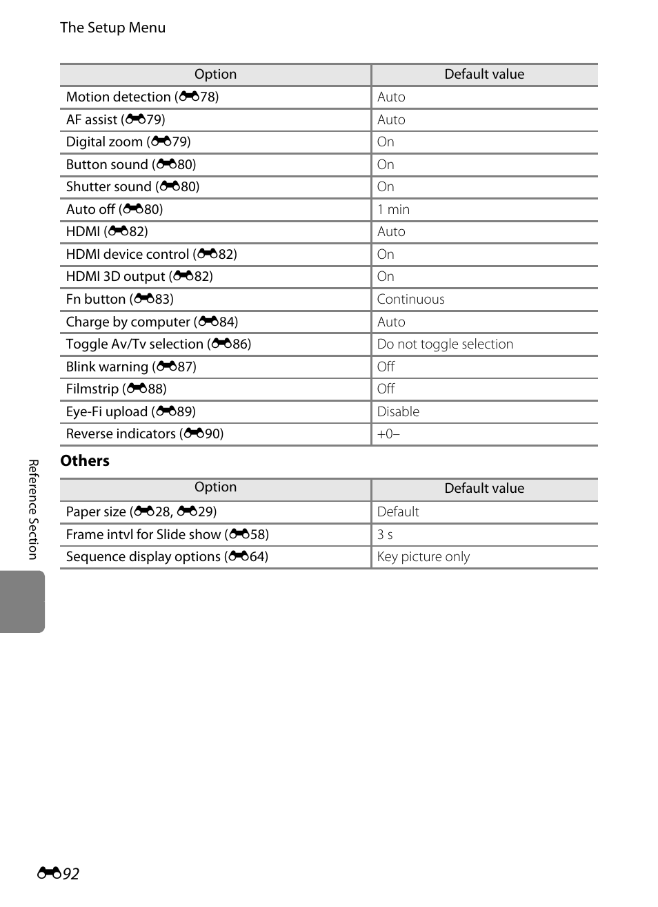 Nikon P310 User Manual | Page 212 / 244