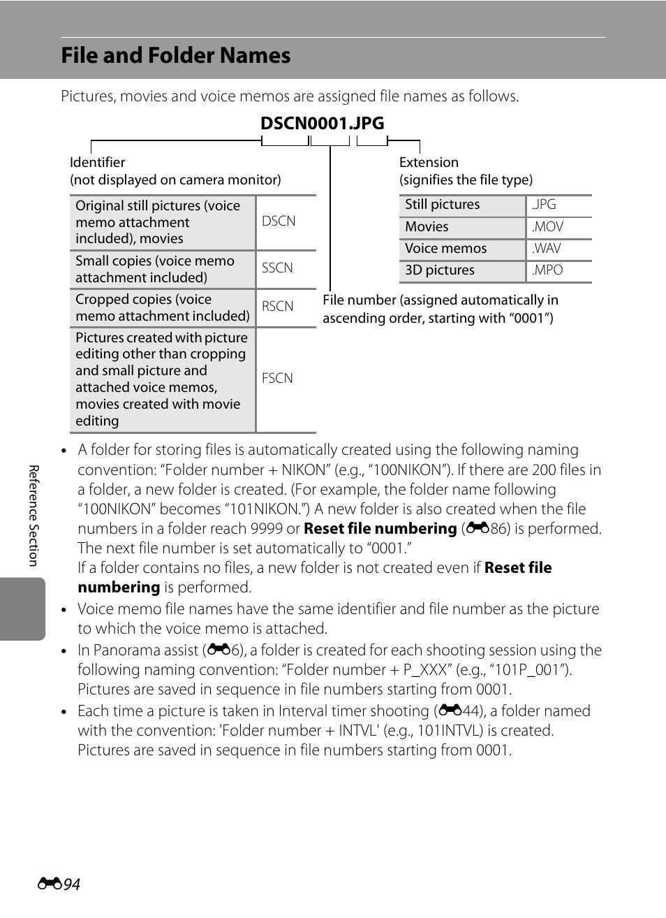 File and folder names, E “file and folder names, Ee “file and folder names | E94), E94) i, Dscn0001.jpg | Nikon P310 User Manual | Page 214 / 244