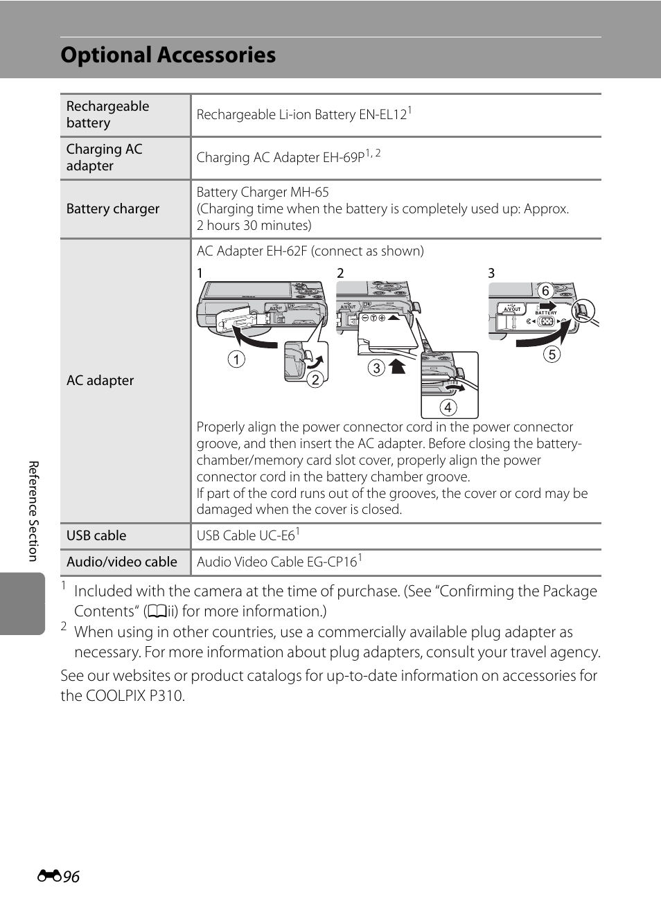 Optional accessories, E96), E96) i | Nikon P310 User Manual | Page 216 / 244