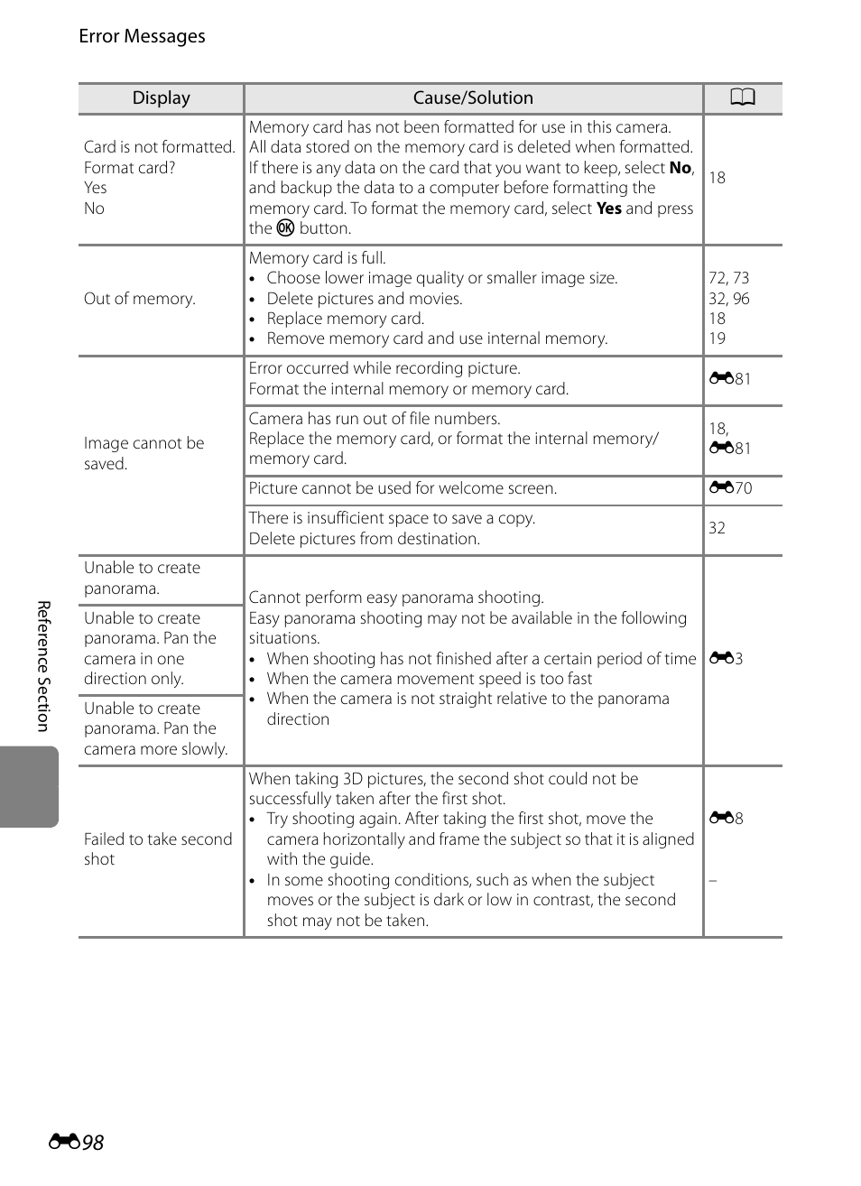 Nikon P310 User Manual | Page 218 / 244