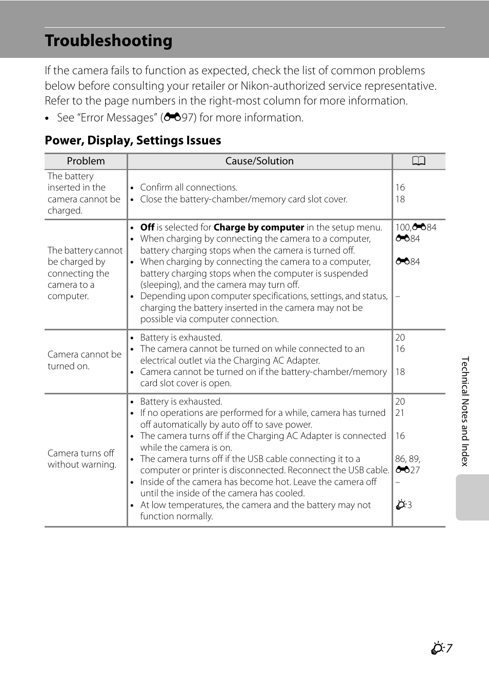 Troubleshooting, Power, display, settings issues | Nikon P310 User Manual | Page 227 / 244
