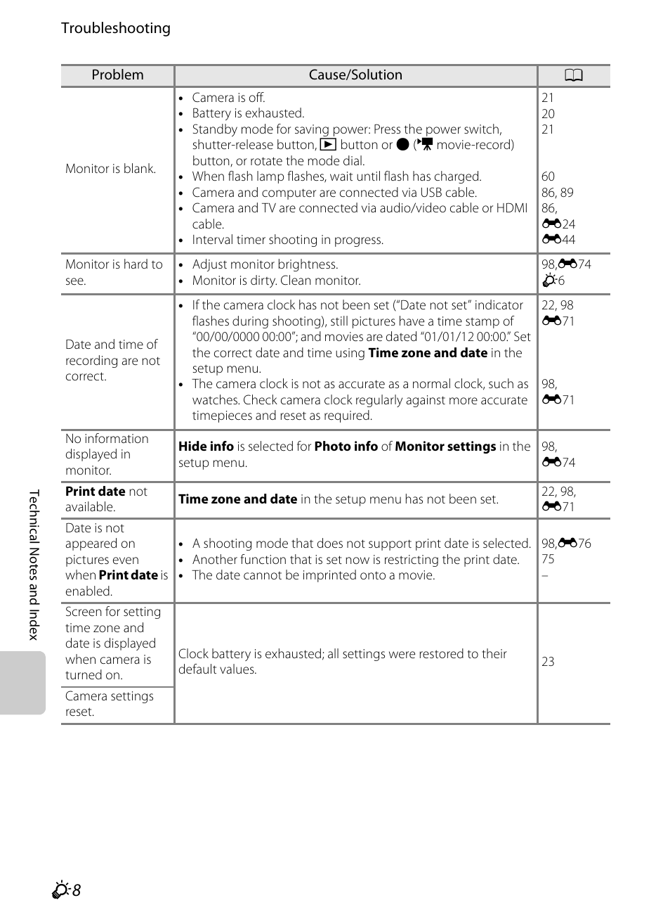 Nikon P310 User Manual | Page 228 / 244