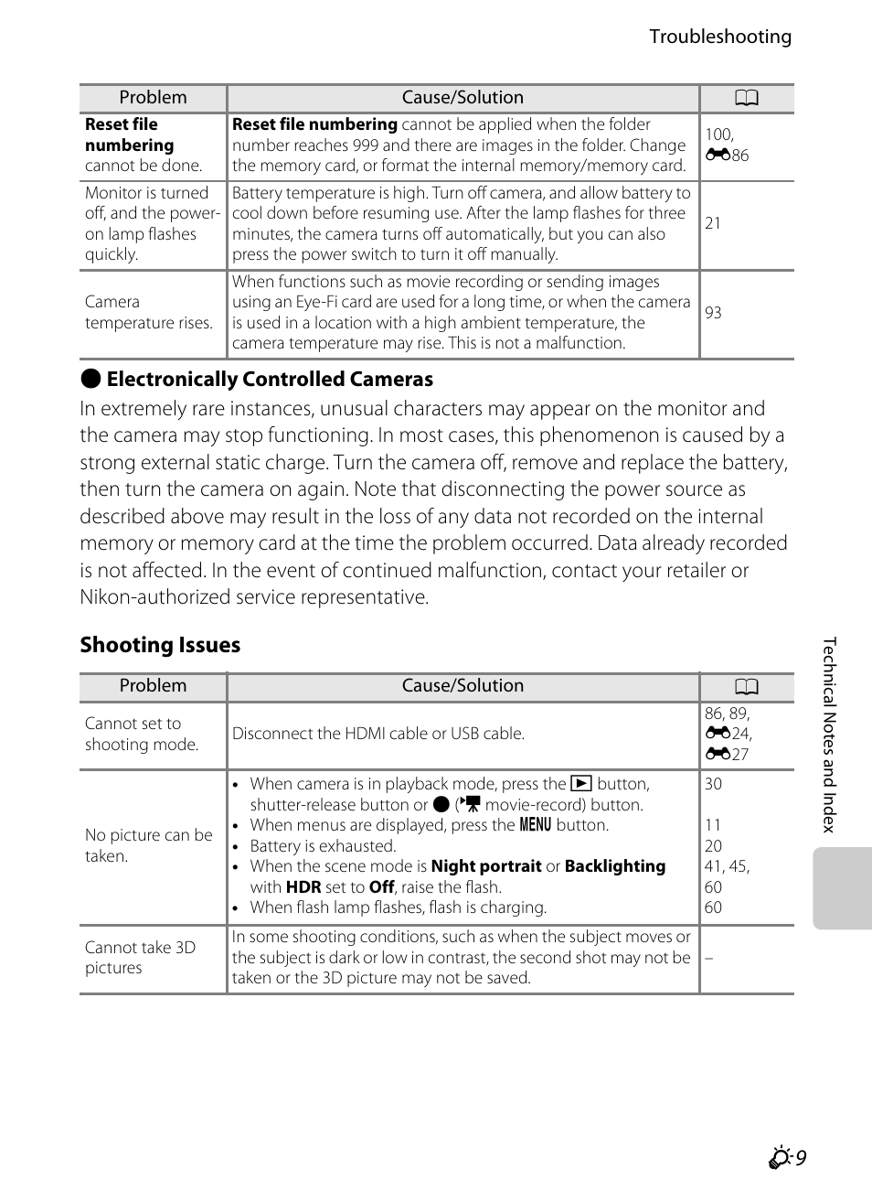 Shooting issues | Nikon P310 User Manual | Page 229 / 244