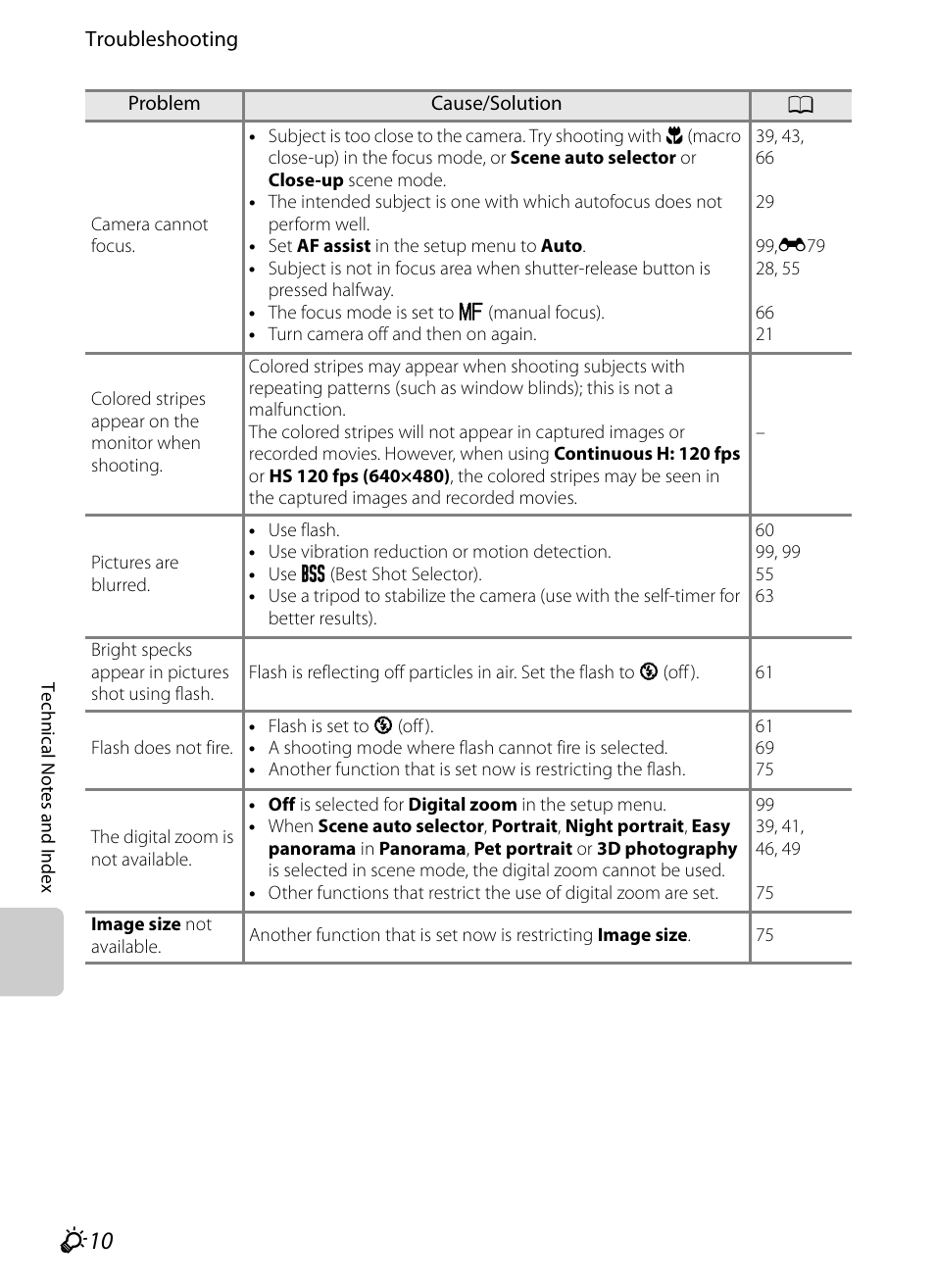 Nikon P310 User Manual | Page 230 / 244