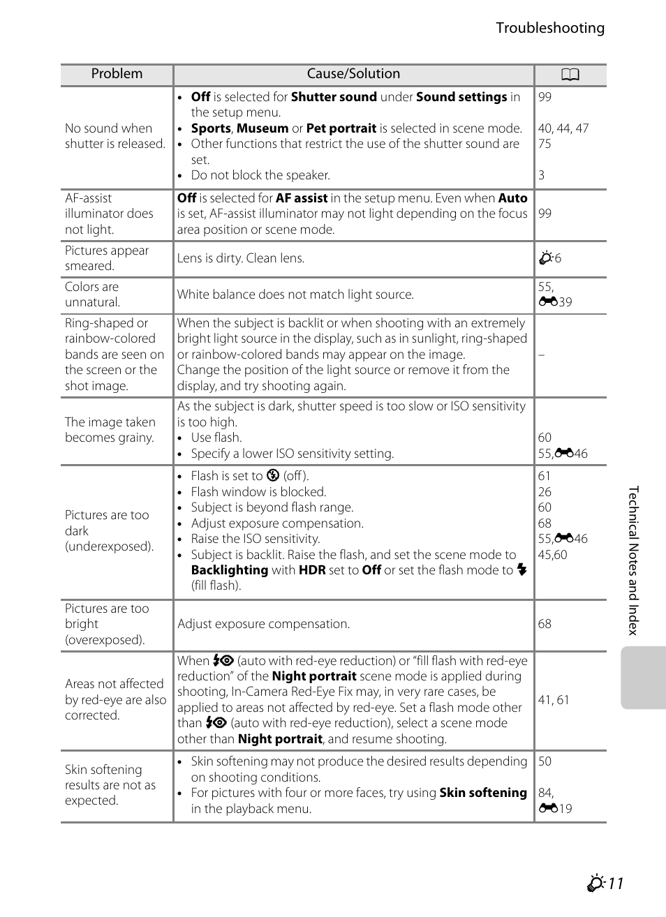 Nikon P310 User Manual | Page 231 / 244