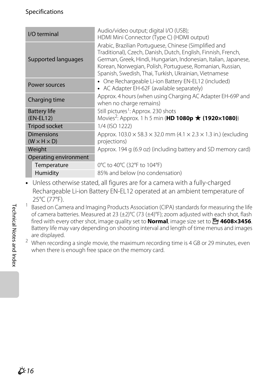 Nikon P310 User Manual | Page 236 / 244