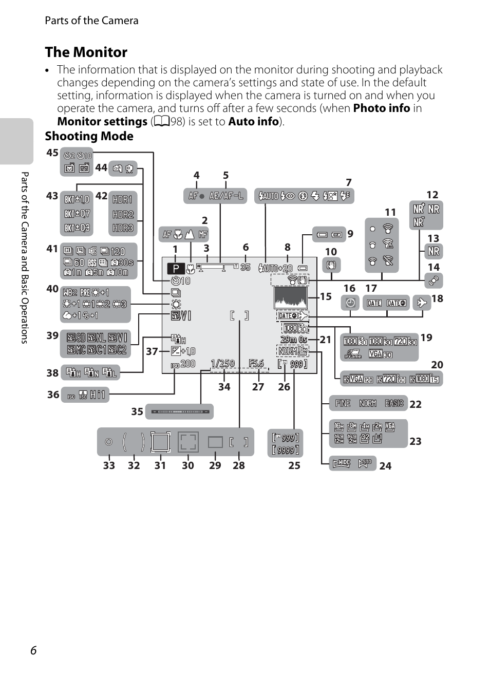 The monitor, Shooting mode | Nikon P310 User Manual | Page 24 / 244