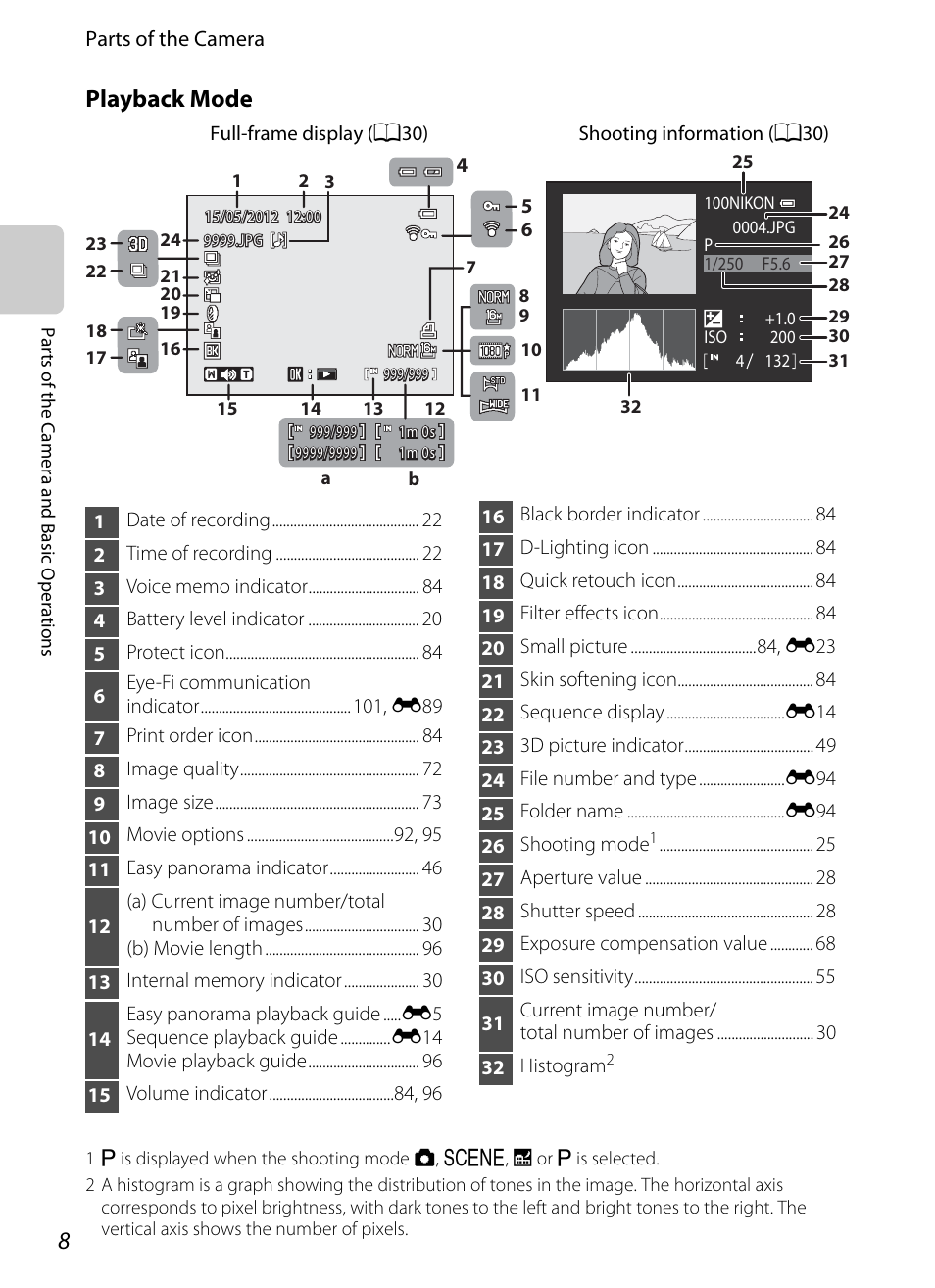 Playback mode | Nikon P310 User Manual | Page 26 / 244