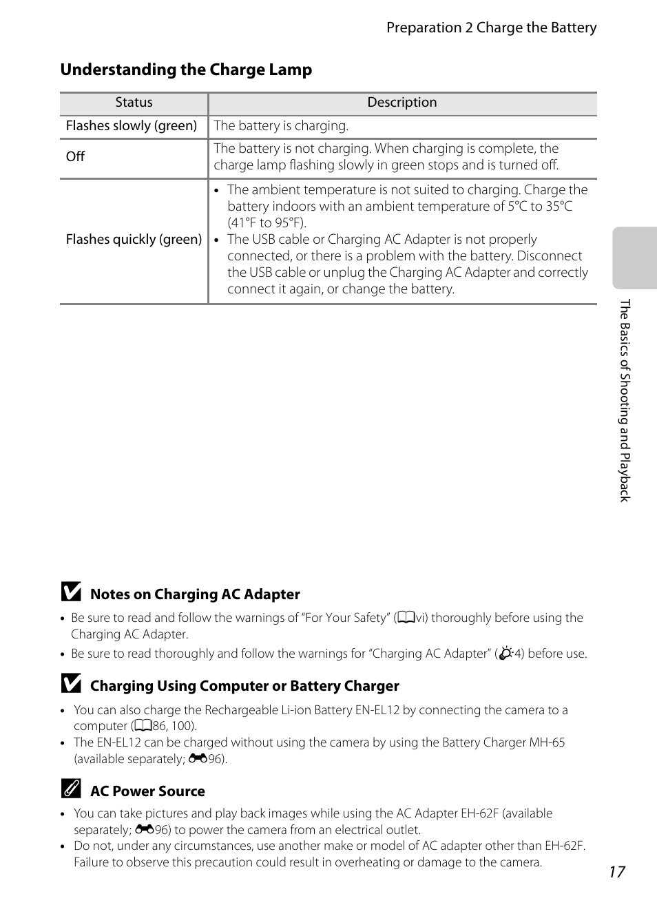 Understanding the charge lamp | Nikon P310 User Manual | Page 35 / 244