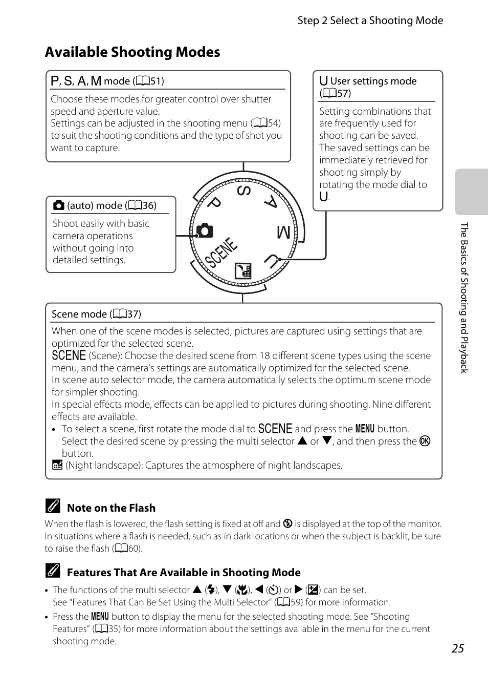 Available shooting modes | Nikon P310 User Manual | Page 43 / 244