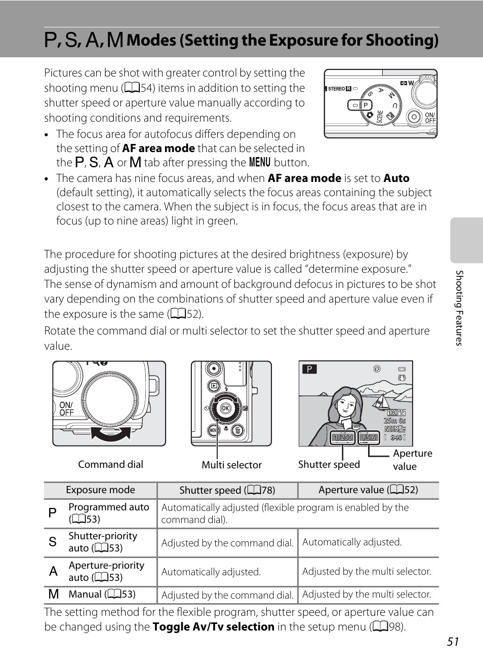 A51) | Nikon P310 User Manual | Page 69 / 244