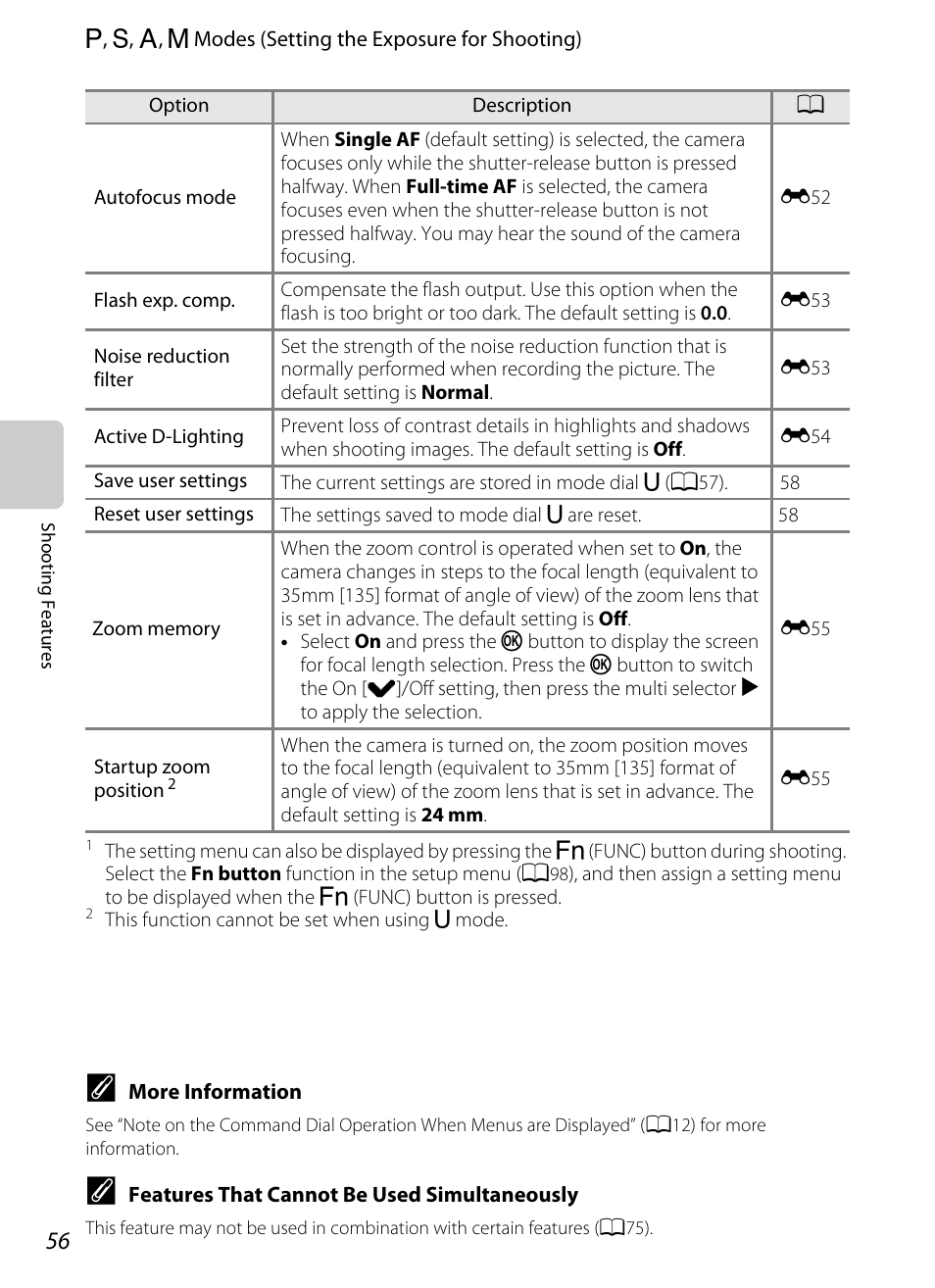 E “zoom memory, A56) | Nikon P310 User Manual | Page 74 / 244