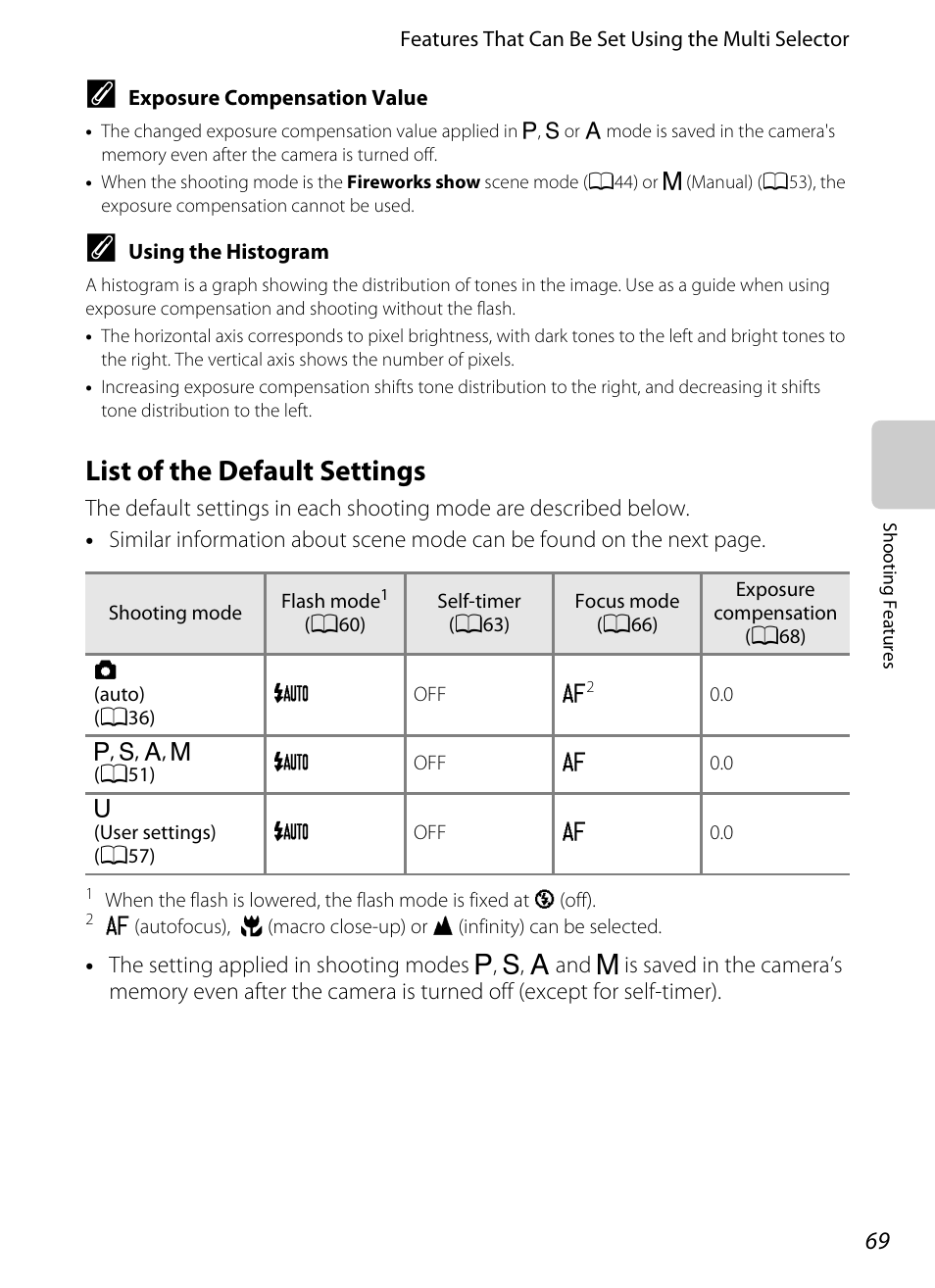 List of the default settings, E “list of the default settings, A69) for mo | D “list of the default, Settings, A69) f, D “list of the default settings” (a69) f, List of the, Default settings, A69) | Nikon P310 User Manual | Page 87 / 244