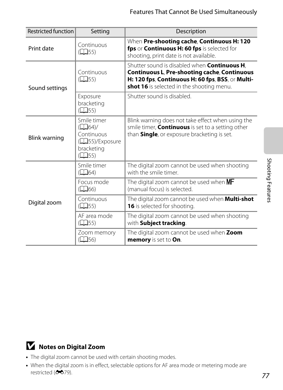 Nikon P310 User Manual | Page 95 / 244