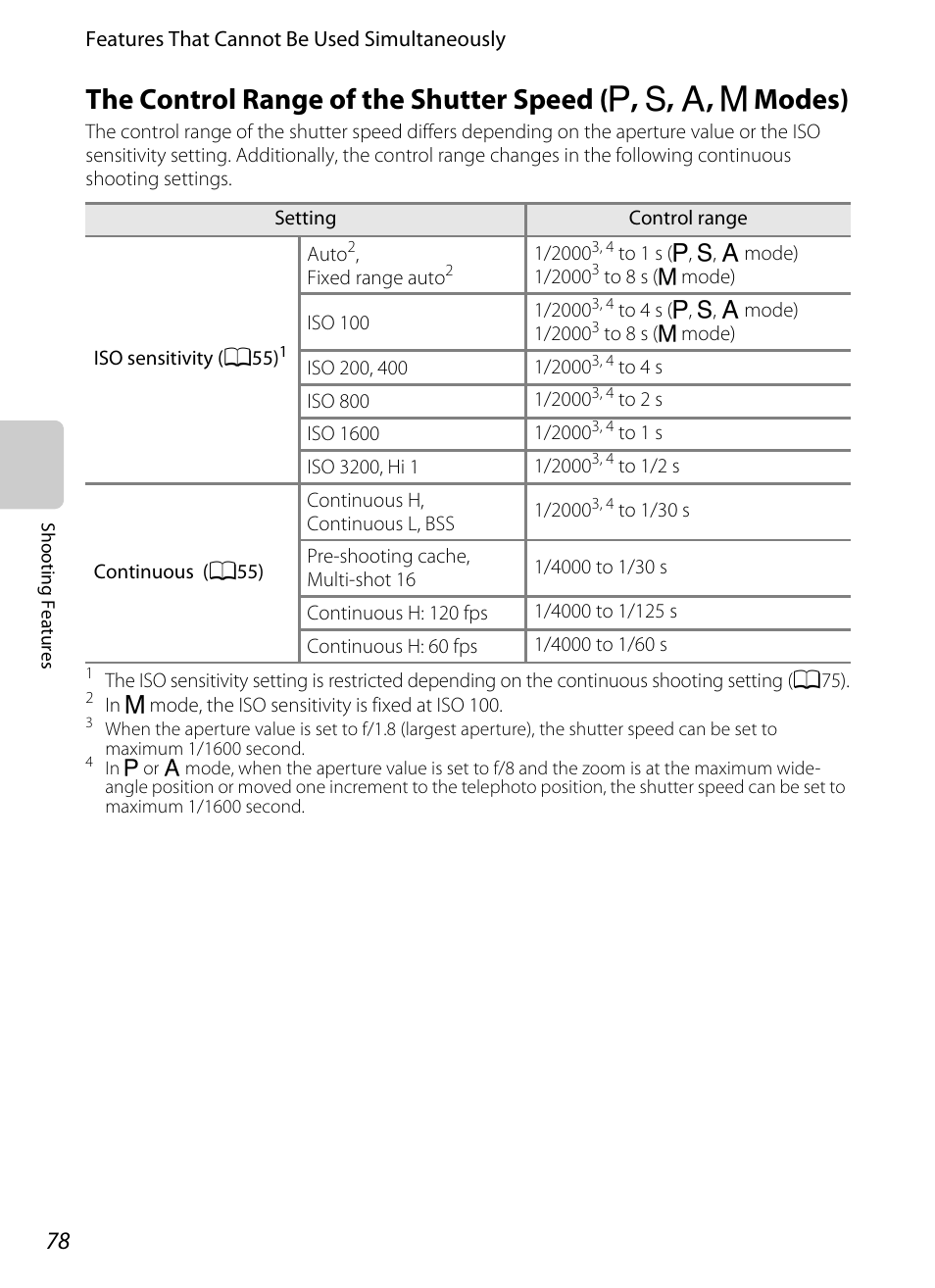 The control range of the shutter speed, A, b, c, d modes), A78) | Nikon P310 User Manual | Page 96 / 244