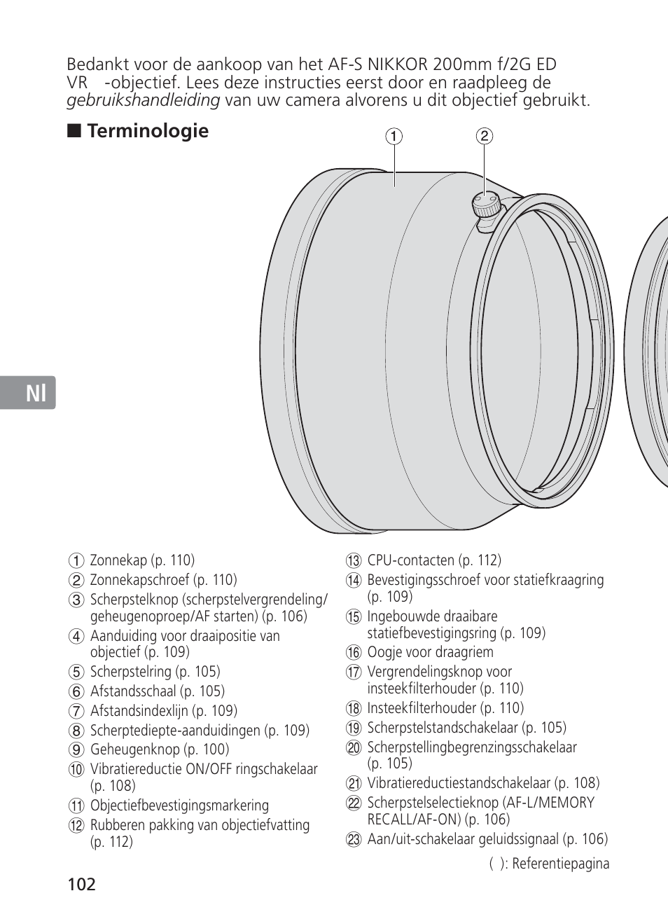 Jp en de fr es se ru nl it ck ch kr, Terminologie | Nikon AF-S VR II 200mm f-2G ED User Manual | Page 102 / 228