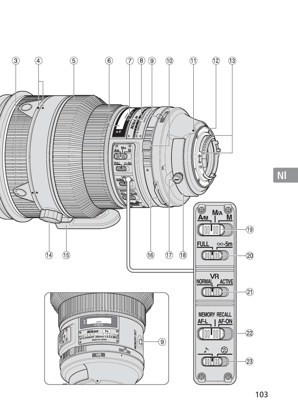 Nikon AF-S VR II 200mm f-2G ED User Manual | Page 103 / 228