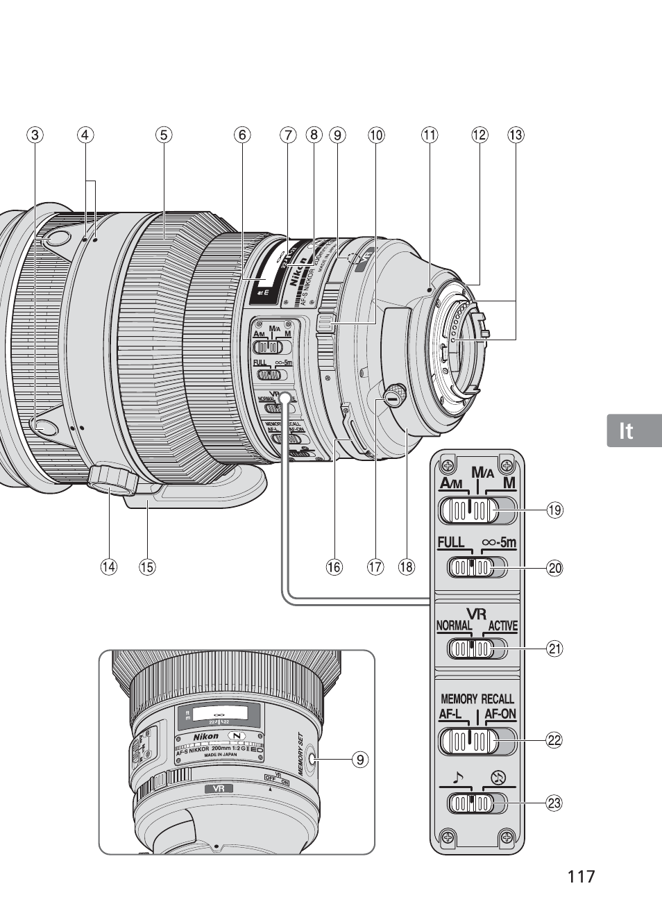 Nikon AF-S VR II 200mm f-2G ED User Manual | Page 117 / 228