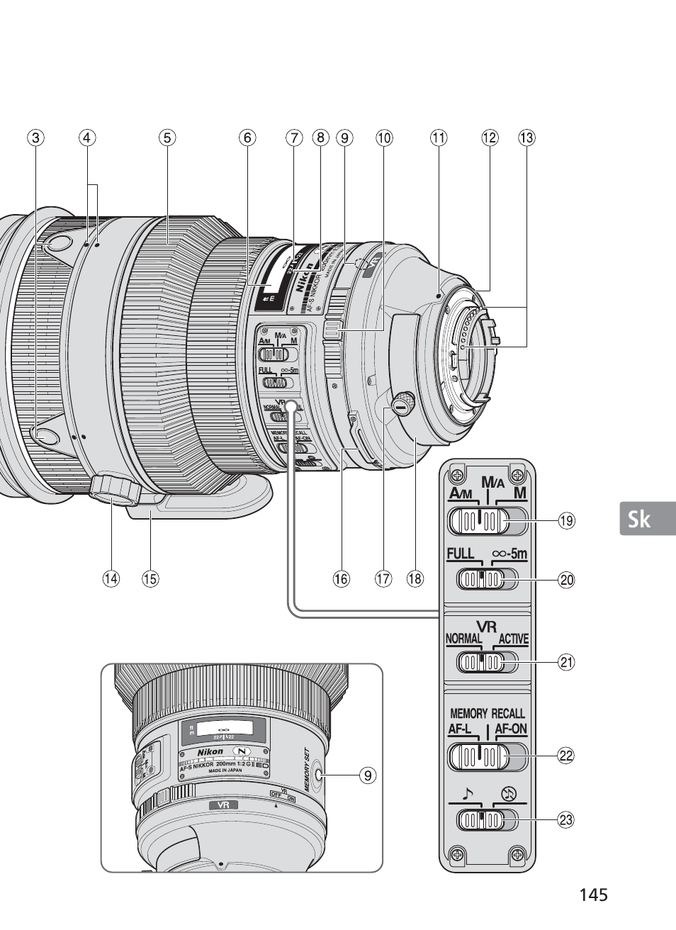 Nikon AF-S VR II 200mm f-2G ED User Manual | Page 145 / 228