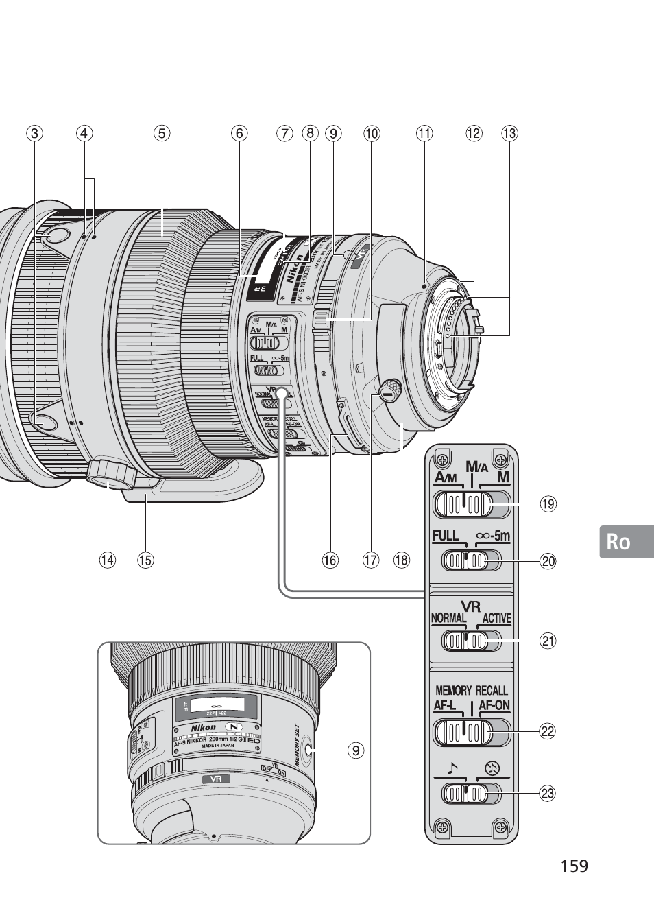 Nikon AF-S VR II 200mm f-2G ED User Manual | Page 159 / 228