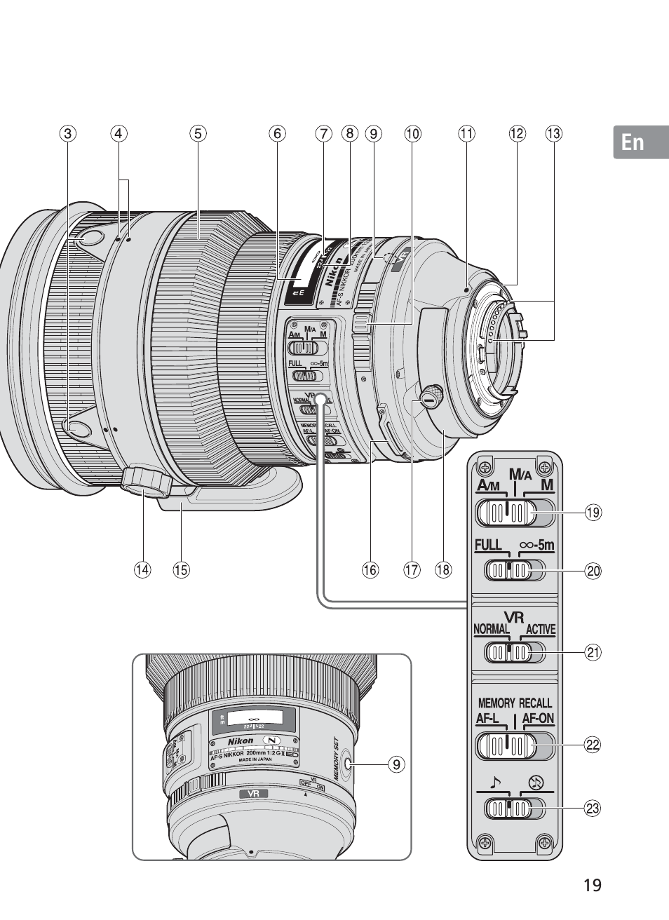 Nikon AF-S VR II 200mm f-2G ED User Manual | Page 19 / 228