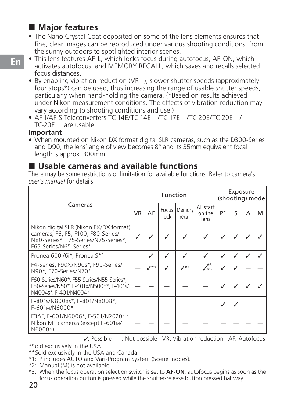 Jp en de fr es se ru nl it ck ch kr, Major features, Usable cameras and available functions | Nikon AF-S VR II 200mm f-2G ED User Manual | Page 20 / 228